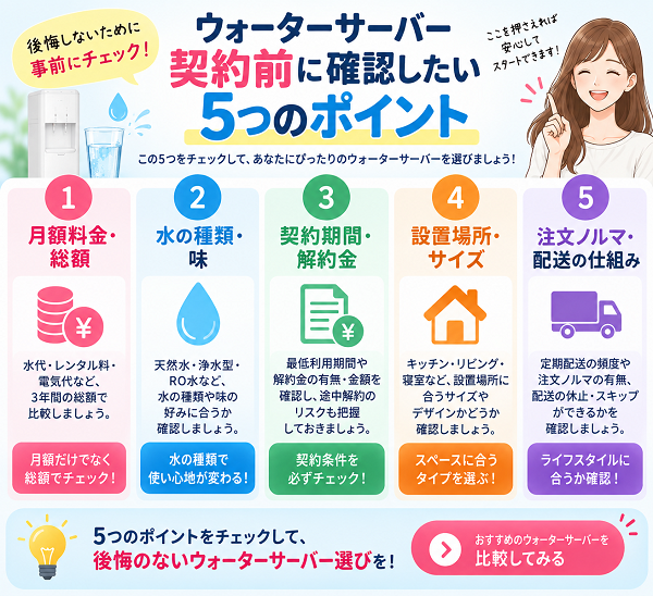 ウォーターサーバー契約前に確認したい5つのポイント